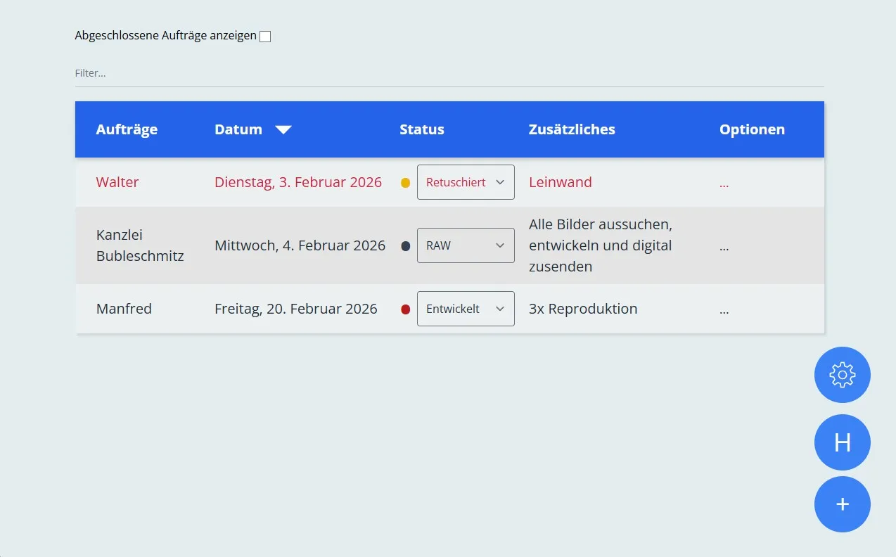 Project visualization